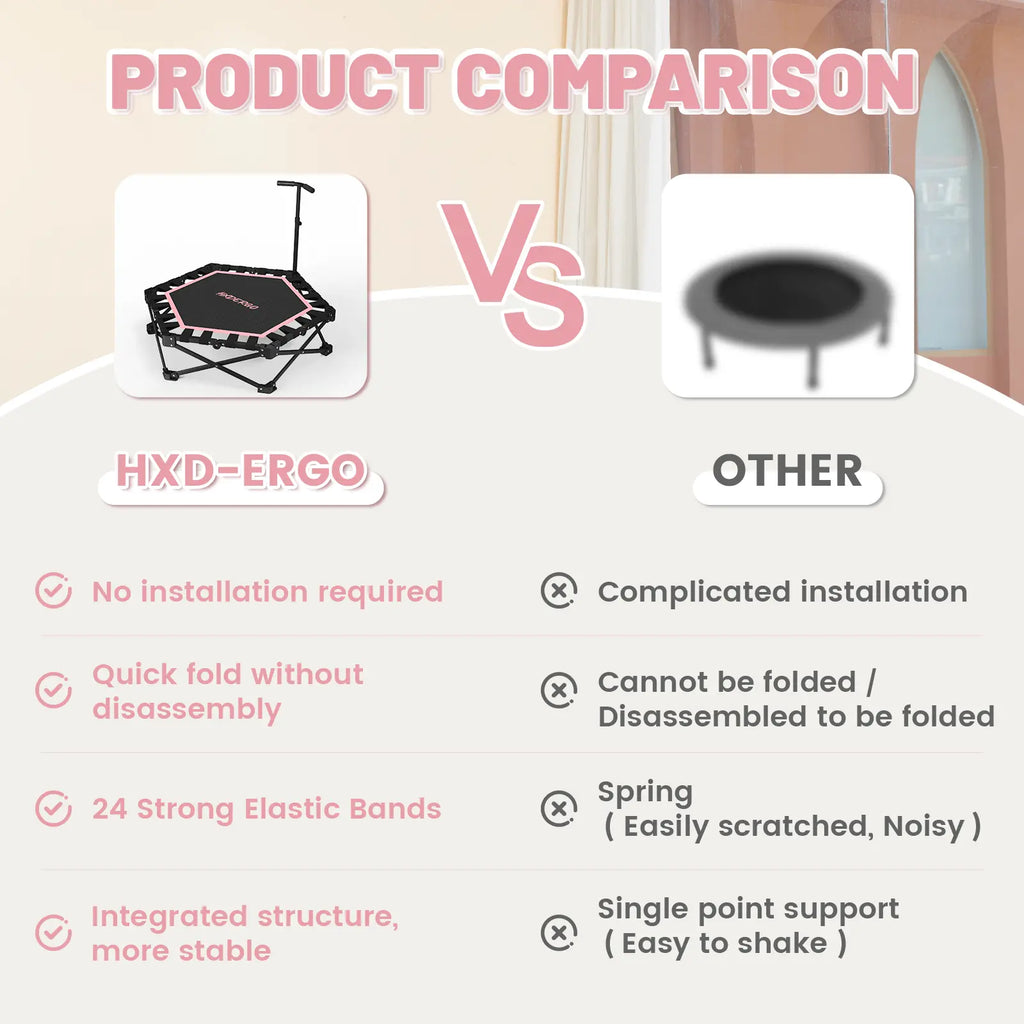 HXD-ERGO Mini Trampoline for Adults with Bar Workout Equipment Max Load 460Lbs Easy to Assemble Home Gym Equipment with Adjustable Foam Handle